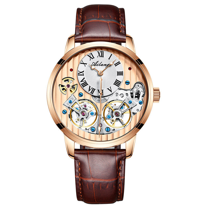 Mimir's Well - Mechanical Movement Business Watch